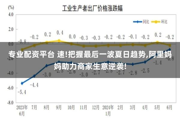 专业配资平台 速!把握最后一波夏日趋势,阿里妈妈助力商家生意逆袭!