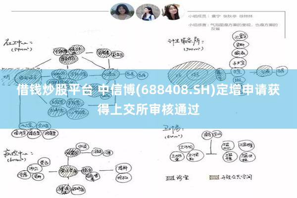 借钱炒股平台 中信博(688408.SH)定增申请获得上交所审核通过